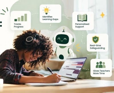 AI in Education: How It's Shaping Your Child's Learning blog thumbnail