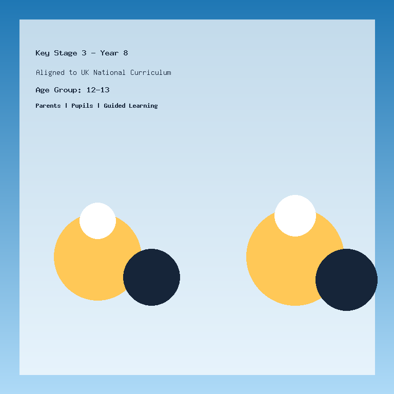 Key Stage 3 - Year 8 course thumbnail